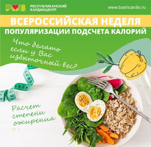 С 8 по 14 апреля проходит в России проходит неделя популяризации подсчета калорий